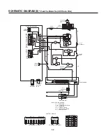 Preview for 10 page of Sears 721.80402400 Manual