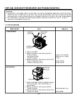 Preview for 26 page of Sears 721.80402400 Manual