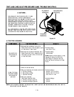 Предварительный просмотр 26 страницы Sears 721.81622600 Manual