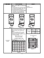 Предварительный просмотр 28 страницы Sears 721.81622600 Manual