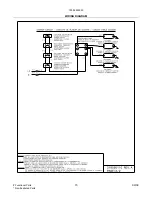 Preview for 15 page of Sears 790.36933900 Repair Parts List Manual