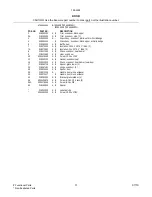 Preview for 11 page of Sears 790.45582901 Repair Parts List Manual