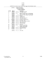 Preview for 11 page of Sears 790.46781900 Repair Parts List Manual