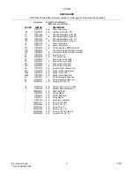 Preview for 3 page of Sears 790.98052000 Repair Parts List Manual