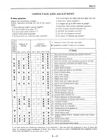 Preview for 19 page of Sears 810.89571 Setting Up Instructions And Parts List