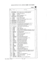 Preview for 69 page of Sears 810.89571 Setting Up Instructions And Parts List