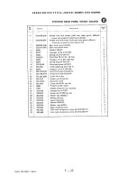 Preview for 73 page of Sears 810.89571 Setting Up Instructions And Parts List