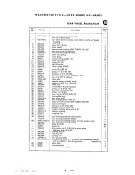 Preview for 85 page of Sears 810.89571 Setting Up Instructions And Parts List