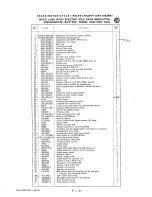 Preview for 89 page of Sears 810.89571 Setting Up Instructions And Parts List