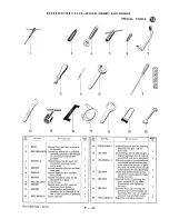 Preview for 93 page of Sears 810.89571 Setting Up Instructions And Parts List