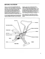 Preview for 3 page of Sears 831.287724 User Manual