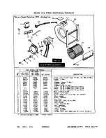 Preview for 4 page of Sears 867.763792 Owner'S Manual