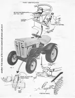 Preview for 7 page of Sears 917.25010 Assembly And Operating Instructions Manual