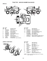 Предварительный просмотр 18 страницы Sears 944.604350 Repair Parts Manual