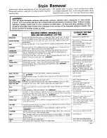 Предварительный просмотр 7 страницы Sears 95761 Use And Care Manual