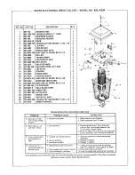 Preview for 5 page of Sears BugWacker 557-5199 Owner'S Manual