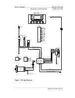 Предварительный просмотр 27 страницы Sears C249 30533 0 Service Manual