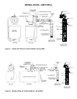 Preview for 4 page of Sears CRAFTMAN PROFESSIONAL HYDROGLASS 390.2519 Owner'S Manual