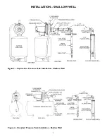 Preview for 5 page of Sears CRAFTMAN PROFESSIONAL HYDROGLASS 390.2519 Owner'S Manual