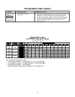 Preview for 15 page of Sears CRAFTMAN PROFESSIONAL HYDROGLASS 390.2519 Owner'S Manual