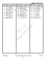 Предварительный просмотр 77 страницы Sears Craftsman 107.250040 Operator'S Manual