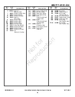 Предварительный просмотр 85 страницы Sears Craftsman 107.250040 Operator'S Manual