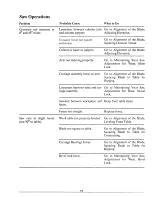 Preview for 73 page of Sears Craftsman 113.198311 Operator'S Manual