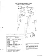 Preview for 25 page of Sears Craftsman 113.239201 Owner'S Manual