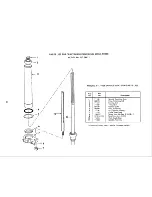 Предварительный просмотр 23 страницы Sears Craftsman 113.24611 Owner'S Manual