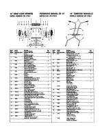 Предварительный просмотр 3 страницы Sears Craftsman 291.37614 Owner'S Manual