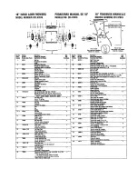 Предварительный просмотр 3 страницы Sears Craftsman 291.37619 Owner'S Manual