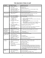 Preview for 9 page of Sears CRAFTSMAN 390.2505 Owner'S Manual