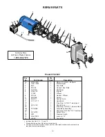 Preview for 10 page of Sears CRAFTSMAN 390.2505 Owner'S Manual