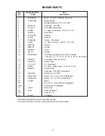 Preview for 13 page of Sears CRAFTSMAN 390.2521 Owner'S Manual