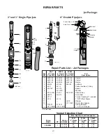 Preview for 19 page of Sears CRAFTSMAN 390.2532 Owner'S Manual