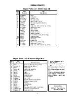 Preview for 17 page of Sears CRAFTSMAN 390.253251 Owner'S Manual