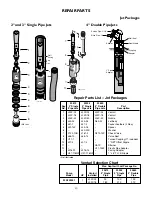 Preview for 19 page of Sears CRAFTSMAN 390.253251 Owner'S Manual