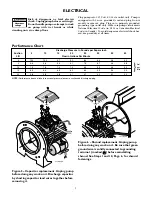 Preview for 5 page of Sears CRAFTSMAN 390.260293 Owner'S Manual