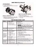 Preview for 10 page of Sears CRAFTSMAN 390.262453 Owner'S Manual