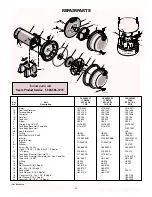 Preview for 11 page of Sears CRAFTSMAN 390.262453 Owner'S Manual