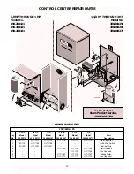 Preview for 13 page of Sears Craftsman 390.284021 Owner'S Manual