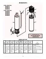 Preview for 14 page of Sears Craftsman 390.284021 Owner'S Manual