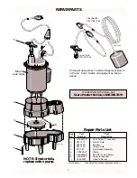 Preview for 7 page of Sears CRAFTSMAN 390.304050 Owner'S Manual