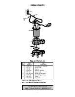 Предварительный просмотр 7 страницы Sears Craftsman 390.304051 Owner'S Manual