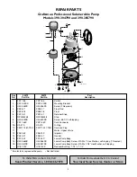 Preview for 6 page of Sears CRAFTSMAN 390.304790 Owner'S Manual