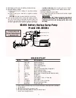 Предварительный просмотр 7 страницы Sears CRAFTSMAN 390.306061 Owner'S Manual