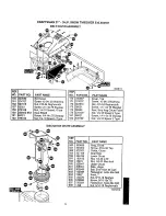 Предварительный просмотр 19 страницы Sears Craftsman 536.884561 Owner'S Manual