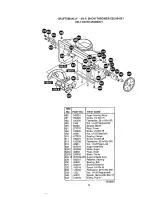 Предварительный просмотр 20 страницы Sears Craftsman 536.884561 Owner'S Manual