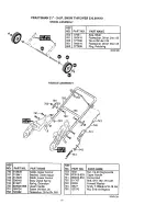 Предварительный просмотр 21 страницы Sears Craftsman 536.884561 Owner'S Manual