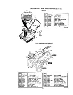 Предварительный просмотр 22 страницы Sears Craftsman 536.884561 Owner'S Manual